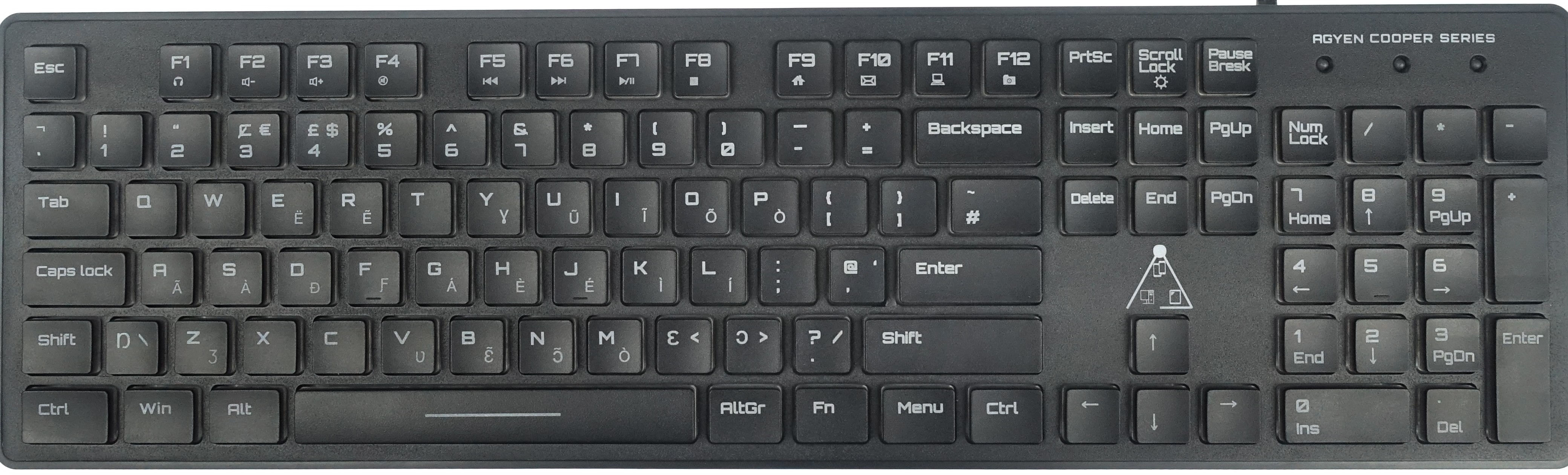AiST - African IT Consultancy | Write African Languages | ABƐD Keyboard